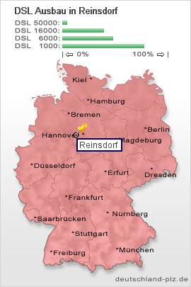 plz Reinsdorf