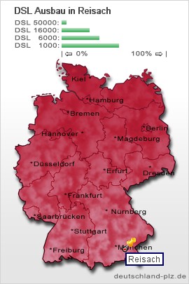 plz Reisach