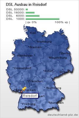 plz Reisdorf