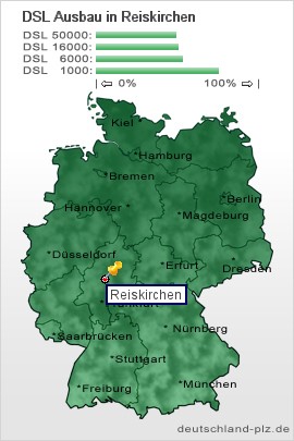 plz Reiskirchen