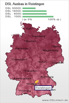 plz Reistingen