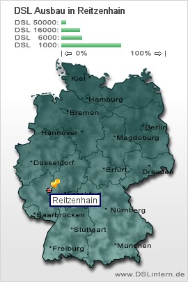 plz Reitzenhain