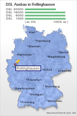 plz Rellinghausen