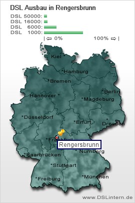 plz Rengersbrunn