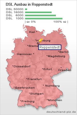 plz Reppenstedt