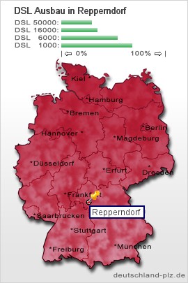 plz Repperndorf