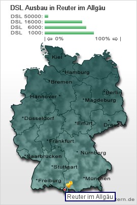 plz Reuter im Allgäu