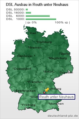 plz Reuth unter Neuhaus