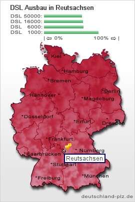 plz Reutsachsen