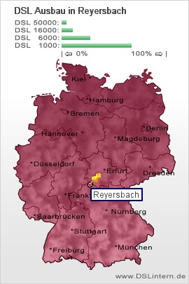 plz Reyersbach