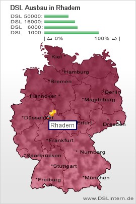plz Rhadern