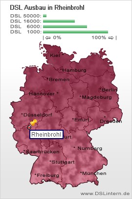 plz Rheinbrohl