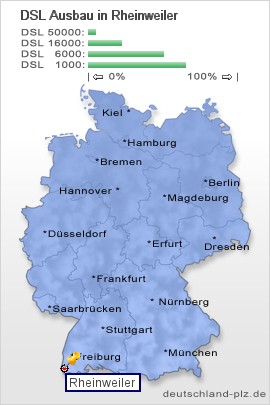plz Rheinweiler