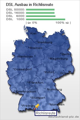 plz Richlisreute