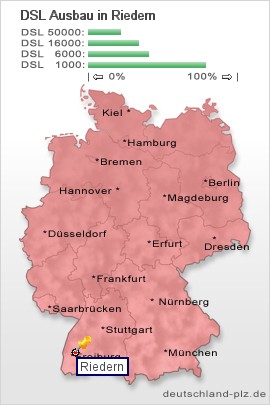 plz Riedern