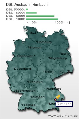 plz Rimbach