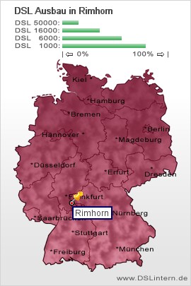 plz Rimhorn