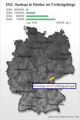 plz Rimlas im Fichtelgebirge