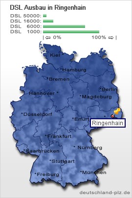 plz Ringenhain