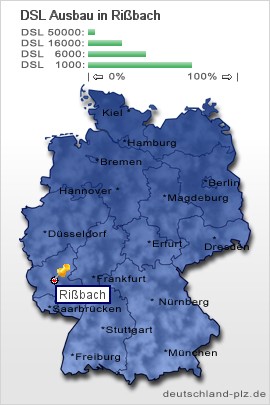 plz Rißbach