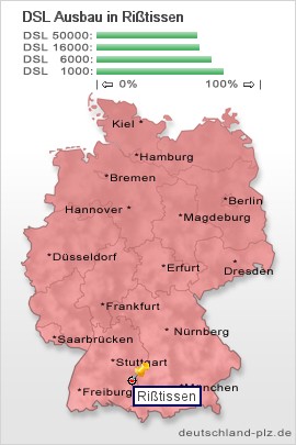 plz Rißtissen