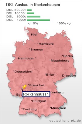 plz Rockenhausen