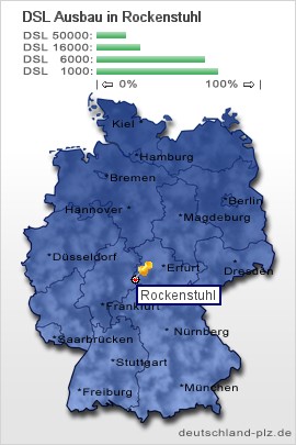 plz Rockenstuhl