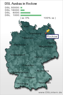 plz Rockow