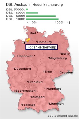 plz Rodenkircherwurp