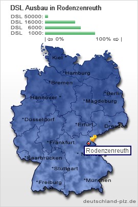 plz Rodenzenreuth