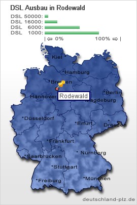 plz Rodewald
