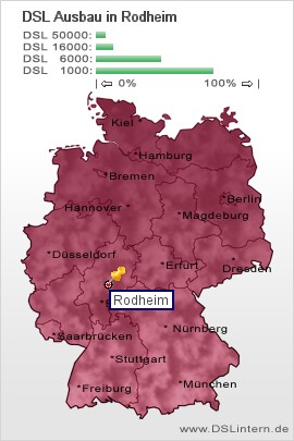 plz Rodheim