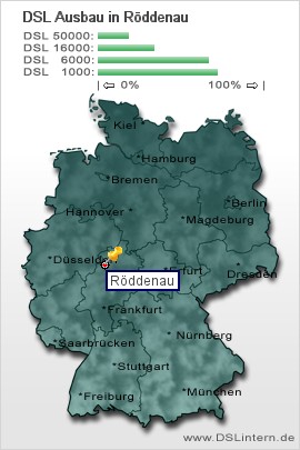 plz Röddenau