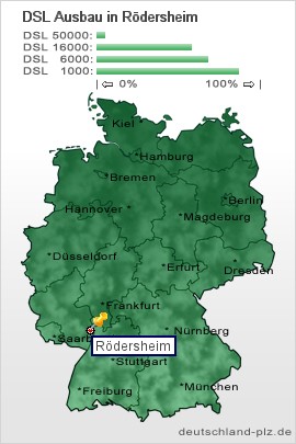 plz Rödersheim