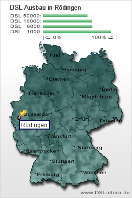 plz Rödingen