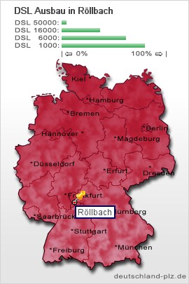 plz Röllbach