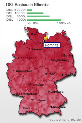 plz R&ouml;mnitz