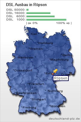 plz Röpsen