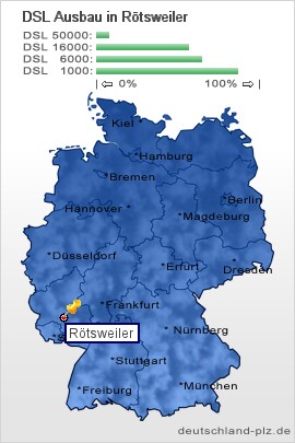 plz Rötsweiler