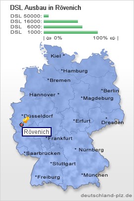 plz Rövenich