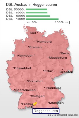 plz Roggenbeuren