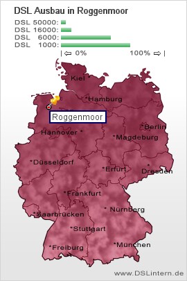 plz Roggenmoor