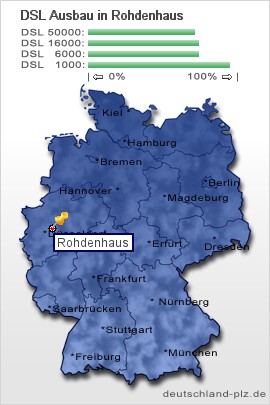 plz Rohdenhaus