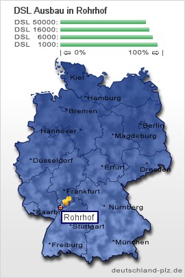 plz Rohrhof