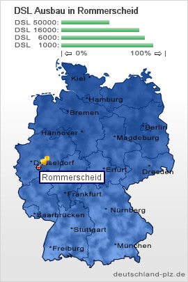 plz Rommerscheid