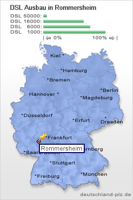 plz Rommersheim