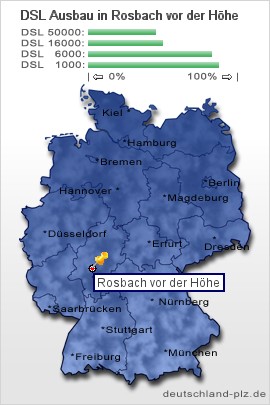 plz Rosbach vor der Höhe
