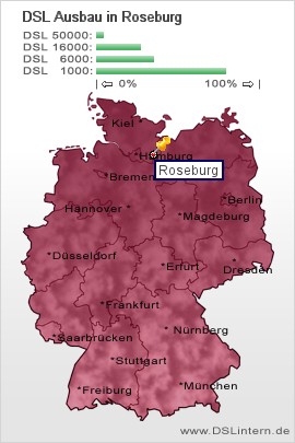 plz Roseburg