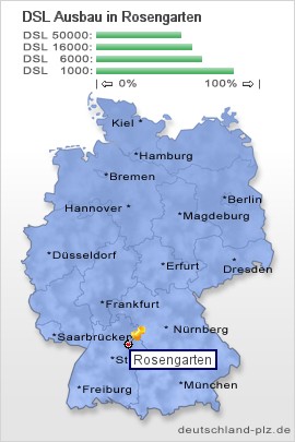 plz Rosengarten