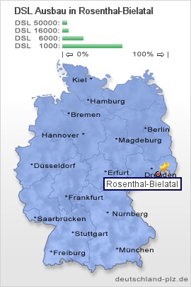 plz Rosenthal-Bielatal
